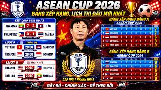 🔥LATEST ASEAN CUP 2026 STANDINGS, VIETNAM VS. THAILAND FINAL BECOMING A REALITY, 8/7/2026