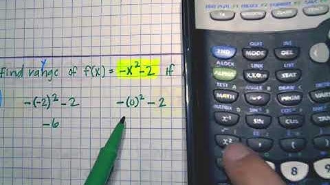 2-5 Video Notes: Function Notation - Day 2
