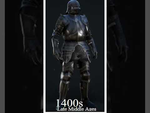 The Evolution of