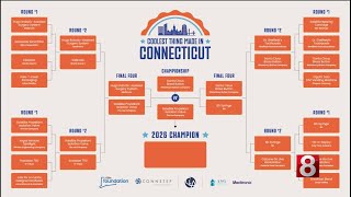 Sponsored Content: Voting Nears the Finish Line in Connecticut’s Coolest Thing Made Competition