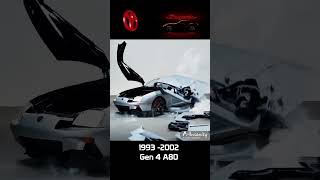 Toyota Supra #transformation #toyota #toyotasupra