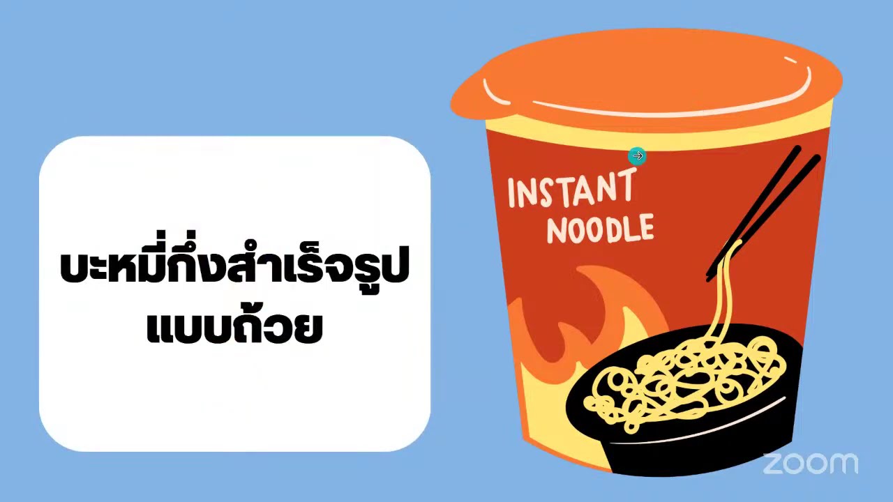 สัปดาห์ ที่ 4 กิจกรรมเพิ่มพูนสมรรถนะความฉลาดรู้ สำหรับนักเรียนชั้น ม.2-ม.4