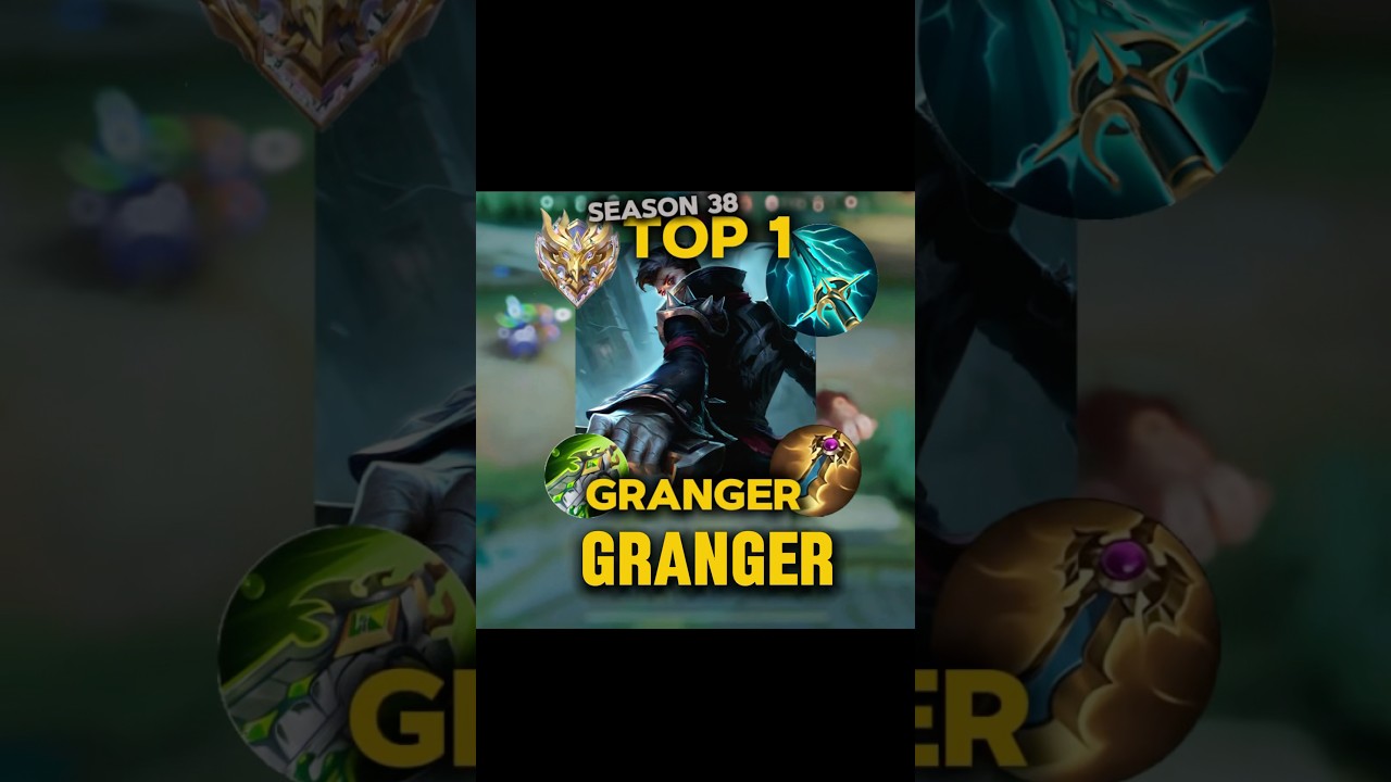 Season 38  Granger build with 68% winrate | MLBB  | 