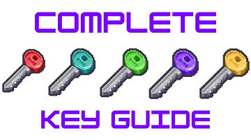 The Escapists 2 COMPLETE KEY GUIDE