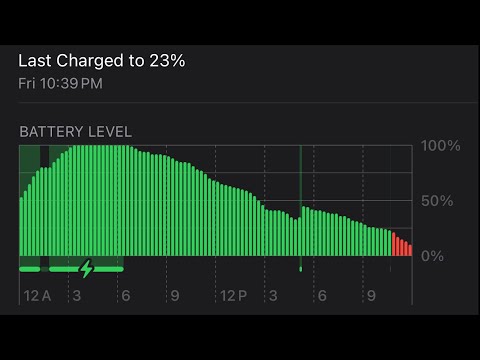 Ios 17 Battery Life On Iphone 14 Pro Max Youtube 