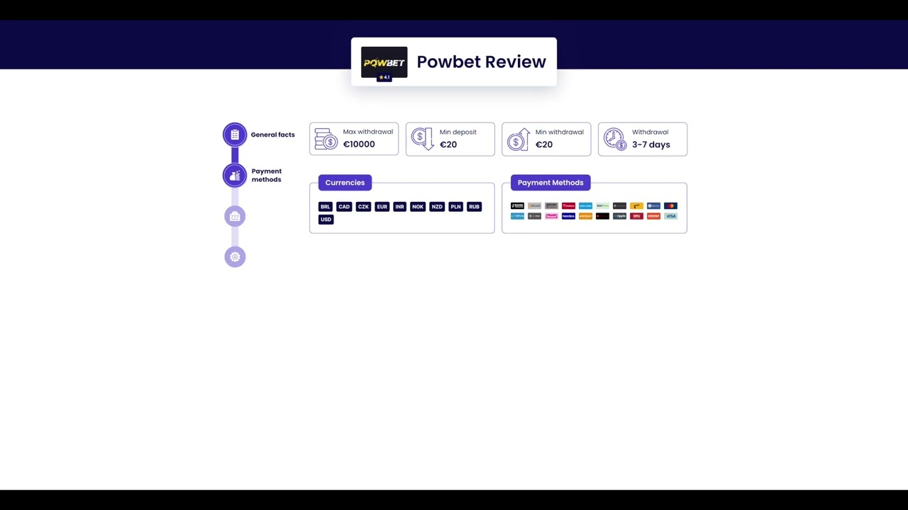 Interfaccia PowBet App
