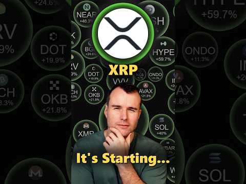 Video preview for π₯ XRP Costs Twice On The Nasdaq