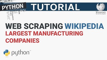 Web Scrape Wikipedia Manufacture Companies Table Into a CSV File | Web Scraping with Python