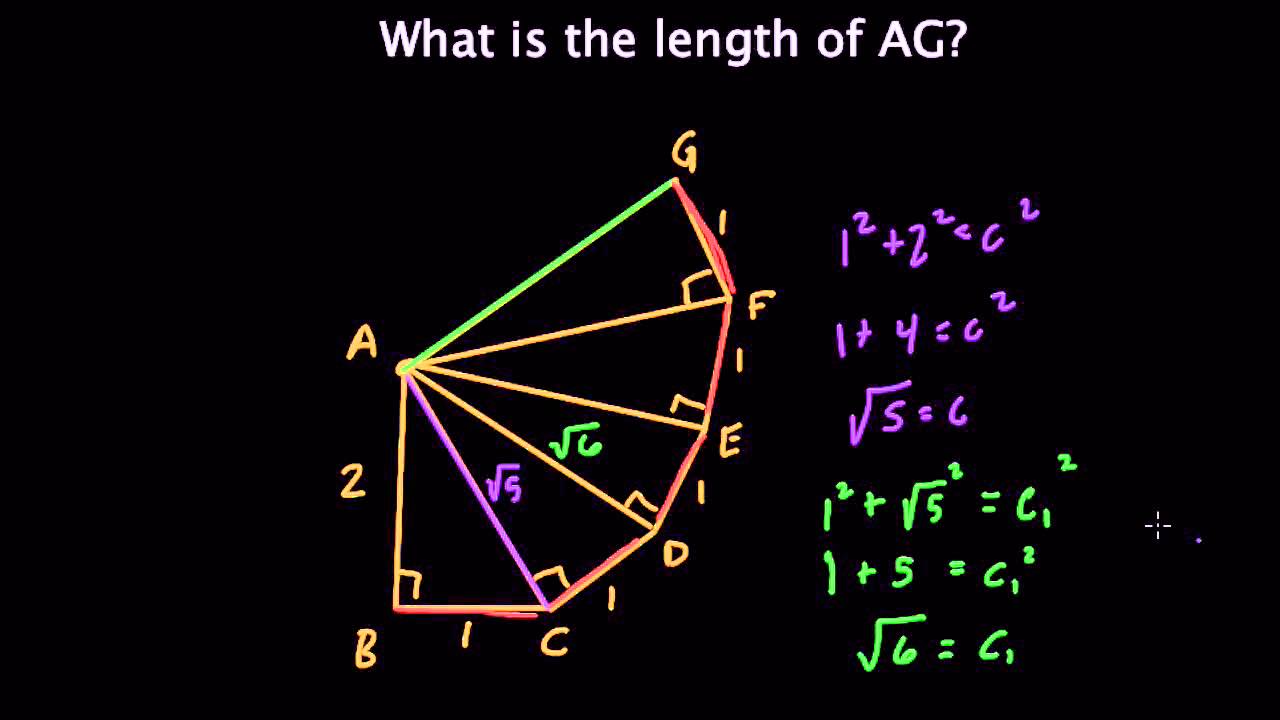 #3 Fun with the Wheel of Theodorus - YouTube