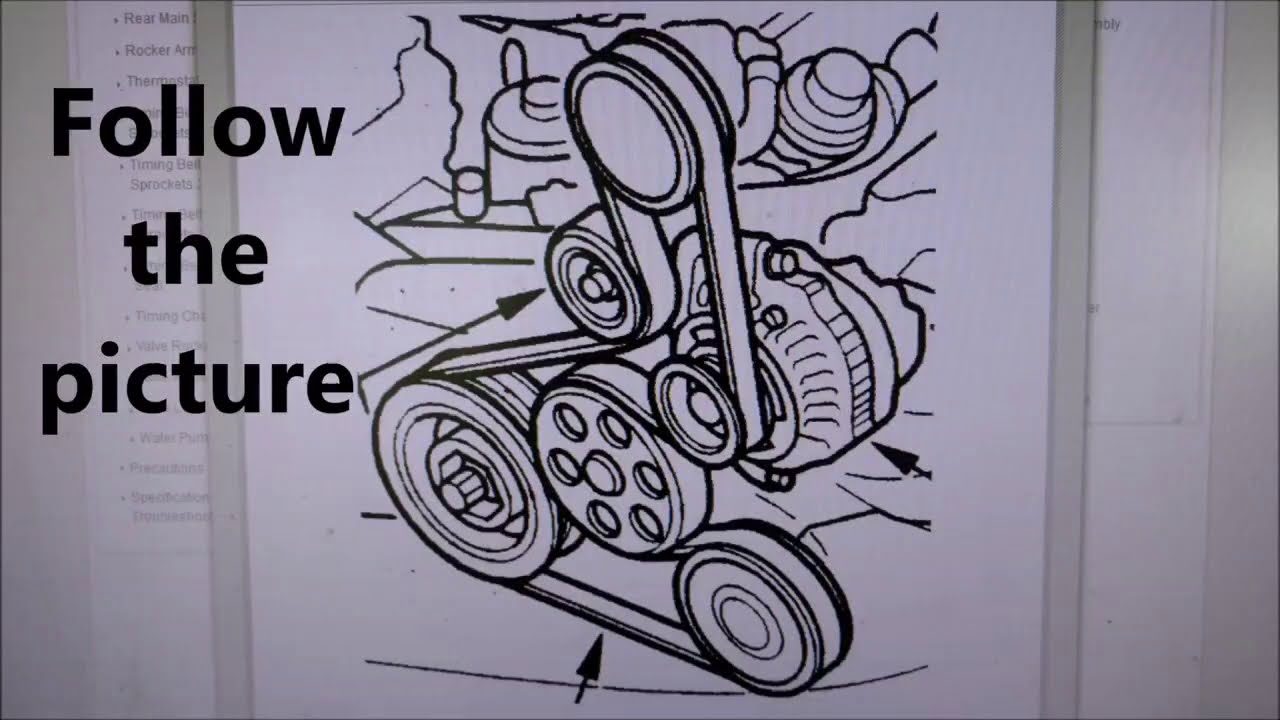 When and how to replace serpentine belt of 04 - 08 Acura TSX, RSX