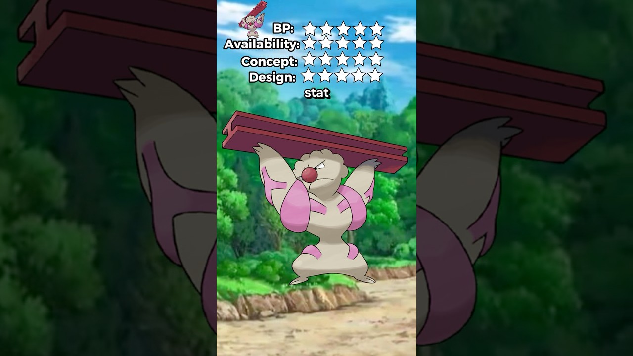 What's the BEST POKEMON Objectively? (kinda) RATE EM' ALL! Ep 