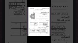 اختبار مقترح بقوة في المعلوماتية اعلام الي سنة رابعة 4 متوسط الفصل الاول
