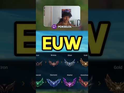 AHRI est PERMA