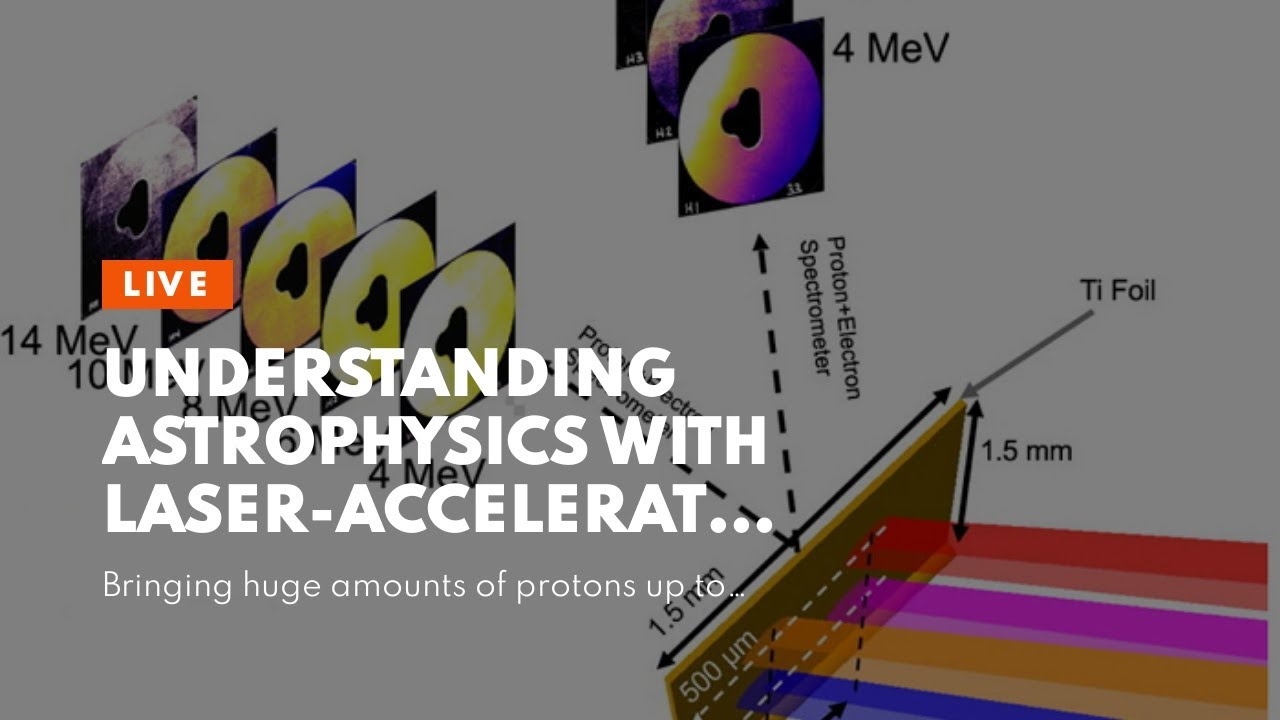Understanding astrophysics with laser-accelerated protons