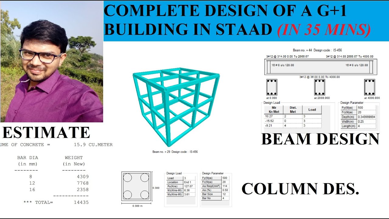 Complete duplex house G+1 design by STAAD Software | building design ...