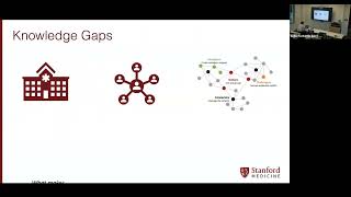 3/7/24: Charting a Path Towards an Equitable AI Ecosystem: Organizational and Data Readiness