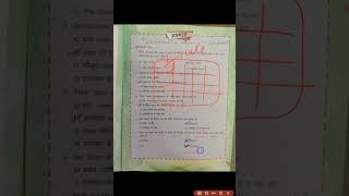 Celebrity ICT Class 8 Ch 1 Data Representation & Processing 04 Spreadsheet | SCERT 2026-27 | MCQs & True/False Wealth