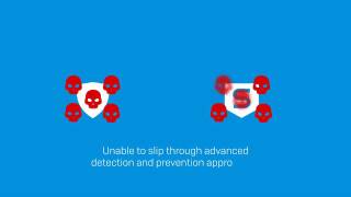 The Evolution of Ransomware