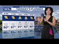 Alysa's Tuesday Morning Forecast