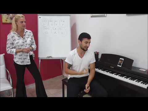 Video: Piyano Notaları Nasıl Anlaşılır
