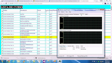 Tercer Taller Domingos - Demo 04 - Generador de Código .NET y Performance con Session