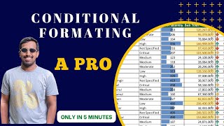 Conditional Formatting For Beginners Fix Your Gap