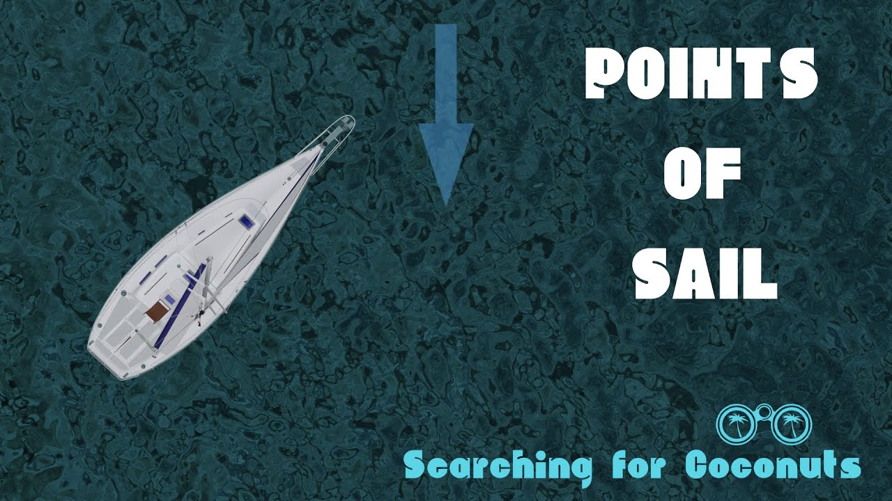 Learn To Sail - Points of Sail. A basic intro on courses to steer, true wind and apparent wind