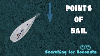 Learn To Sail  Points of Sail. A basic intro on courses to steer, true wind and apparent wind