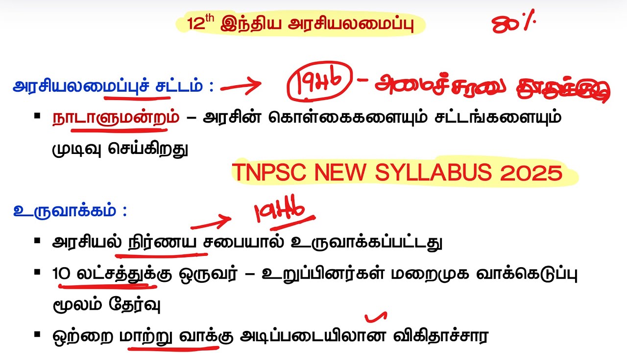 12th Polity New Book - இந்திய அரசியலமைப்பு - tnpsc new Syllabus 2025