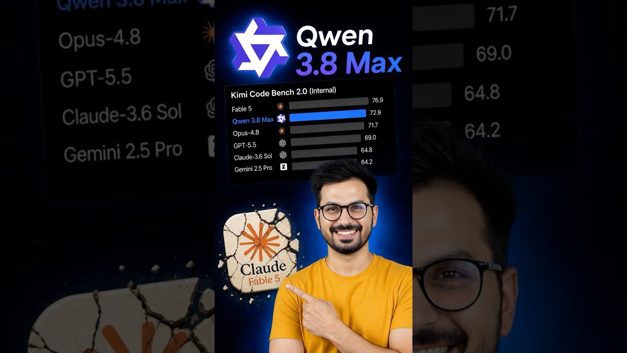 Qwen 3.8 Max Destroys Kimi K3 and Fable 5 #AIShowdown #LLM #AIComparison
