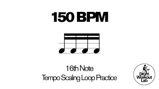 Celebrity 16th Note Drum Exercise | 1 e & a | 150 BPM | Drum Loop Wealth