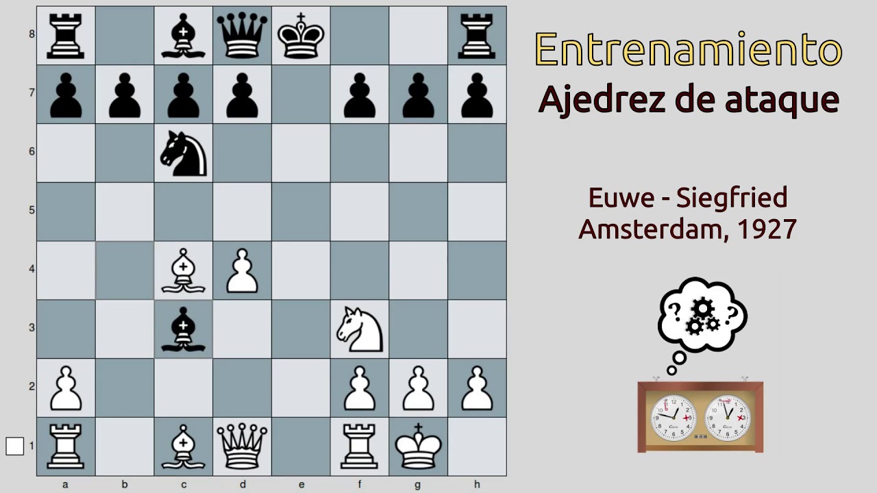 Entrenamiento: incorporar todas las piezas al ataque (Euwe - Siegfried, 1927)