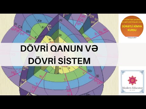 Video: Dövri cədvəldə 34 rəqəmi nədir?