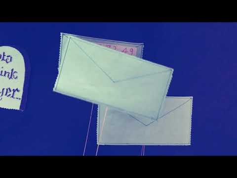 TCP/IP Data Encapsulation and Decapsulation