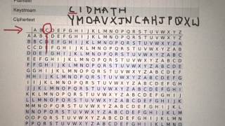 CREEPTOLOGY: Autokey Cipher