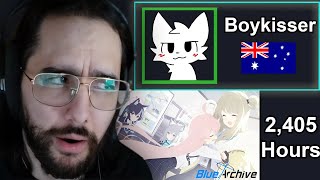 These can't be my viewers right? 💔 | Steam Profile Reviews