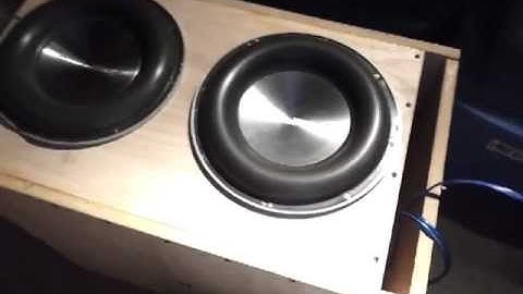 NEW!! Eclipse titanium 12 build