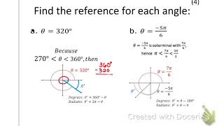 7.4 Reference Angles