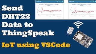 #8 Send DHT22 Temperature & Humidity data to ThingSpeak