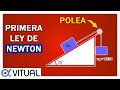 💥PRIMERA LEY DE NEWTON 👉 Plano Inclinado (Polea sin Fricción) ►Equilibrio Traslacional◄