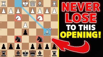 How To PUNISH The Four Knights Ruy Lopez Opening!