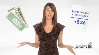 How to Report a Cybercrime