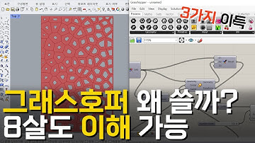 99%가 이 쉬운 것조차 몰라서 그래스호퍼를 사용하지 못합니다