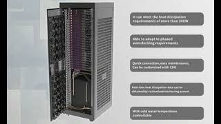 Liquid Cooling Applications | Data Centers, Energy &amp; EV Thermal Solutions 💧⚡