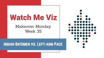 Watch Me Viz - #MakeoverMonday 2020 Week 35 - Indian Batsmen vs. Left-Arm Pace Bowlers