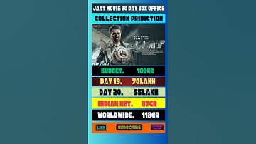 jaat movie 20 day India worldwide collection #shorts #ytshorts #jaat