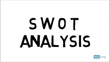 LEARNING JOURNEY_SWOT ANALYSIS_1 min Animation