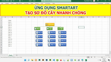 Excel - Tạo sơ đồ cây nhanh chóng bằng SmartArt