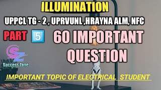 ILLUMINATION PART 5 ( 60 most important question )