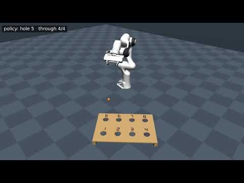 Robot Arm Learns to Throw: 8 for 8 Through Numbered Holes (MuJoCo + RL)